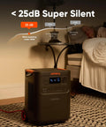 HomePower 3600 Plus Portable Power Station With 3600W AC Output And 3584Wh Solar Generator beside a sleeping person indoors
