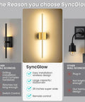 Infographic of Two Pack Battery Operated Wall Sconces with Remote Control, showing design features and benefits.