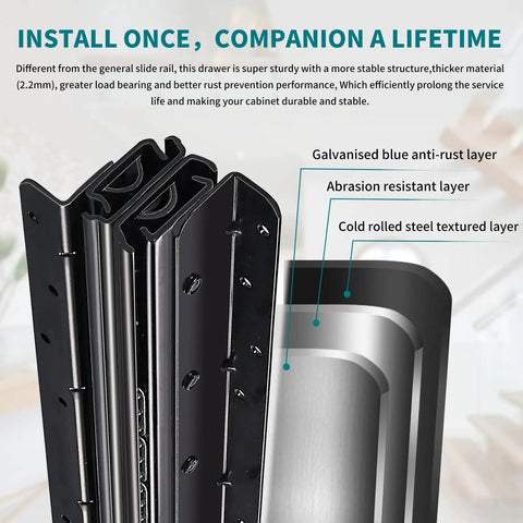 Undermount Heavy Duty Drawer Slides Full Extension Bottom Mounted 250 Lb Pair with detailed layer structure illustration