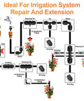 Irrigation system layout featuring Half Inch Drip Irrigation Barbed Locking Coupler Set Ten Pieces No Leak Straight Fittings.