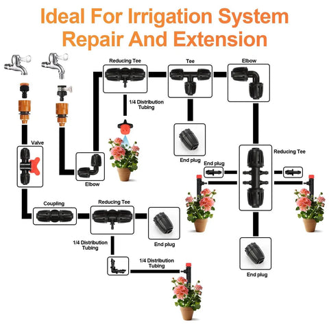 Irrigation system layout featuring Half Inch Drip Irrigation Barbed Locking Coupler Set Ten Pieces No Leak Straight Fittings.