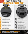 Mercedes Benz Engine Oil Fill Cap Replacement 0000100301 Drop In Fit Compatible With A B C E GLK GLE CLA Class M272 M273 Engines Older Models Black OEM Style Oil Cap Replacement Easy Install shown with comparison to inferior caps.