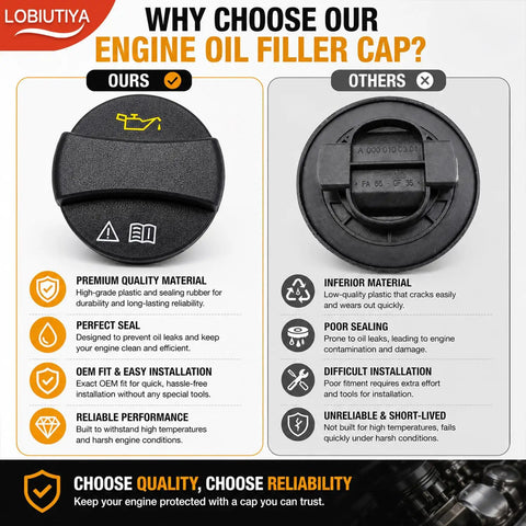 Mercedes Benz Engine Oil Fill Cap Replacement 0000100301 Drop In Fit Compatible With A B C E GLK GLE CLA Class M272 M273 Engines Older Models Black OEM Style Oil Cap Replacement Easy Install shown with comparison to inferior caps.