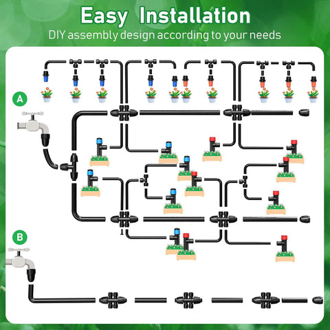 All In One Drip Irrigation Kit With 246 Ft Main One Half Inch Tube And One Quarter Inch Branch Tubing, system diagram