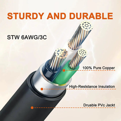 Cross-section of 25ft NEMA 6-50P To 14-50R EV Charger Adapter Cord showing STW 6AWG/3C copper conductors and insulation