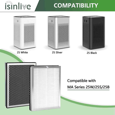 4-Pack Replacement Filter For MA Series Air Purifiers 25W 25B 25S, 3 In 1 Activated Carbon Filter For Wildfire Smoke Odors Pollen Dust