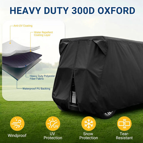Six Passenger Golf Cart Storage Cover For EZGO Club Car And Yamaha showing heavy-duty 300D fabric with PU coating and features