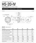 Technical drawing of Harmonic Drive SHF20IV Strain Wave Gear Reducer for automation; dimensions and parameters listed.