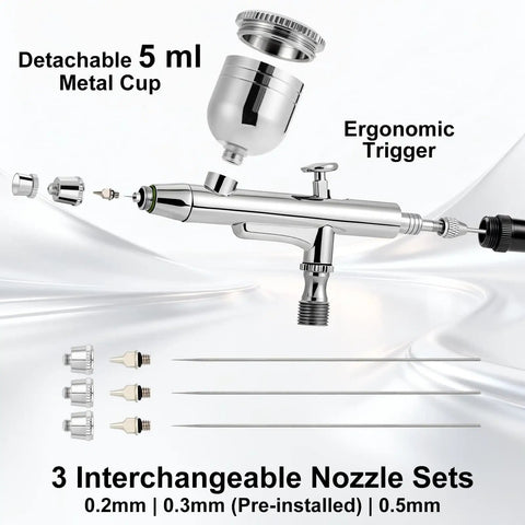 Pro Grade Airbrush Kit with Tough-Pressure Compressor, 55 Psi, Clog-Resistant Dual-Action Gun, 0.2/0.3/0.5mm Nozzles Set