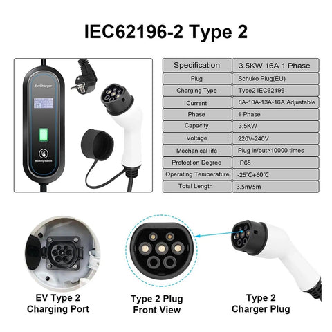 Heavy Duty Portable Level 2 EV Charger With 240 Volt Plug And Play Hookup No Sweat Setup Hella Durable IP67 Weatherproof 3.5 KW Electric Vehicle Charging Cable For Weekend Getaways, Type 2 plug with specifications.