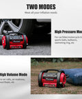 Portable Tire Inflator Air Compressor With Dual Motors, 12V DC And 110V AC, Car Tire Pump in inflation and deflation modes