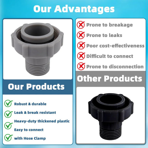 Comparison of Above Ground Pool Drain Adapter Kit for Coleman and Bestway Pools with Other Products highlighting durability
