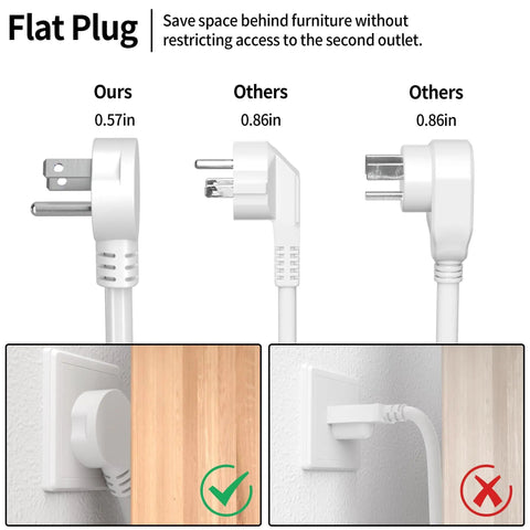 6 Ft 14 Gauge Low Profile Flat Plug Extension Cord White With NEMA 5-15P To NEMA 5-15R Heavy Duty 15 Amp 125 Volt 1875 Watt Cable for tight spaces