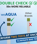 Illustration comparing effectiveness of Hard Water Test Kit With DoubleCheck 50 Strips For Fast Calcium And Magnesium Readout 0-425 PPM.