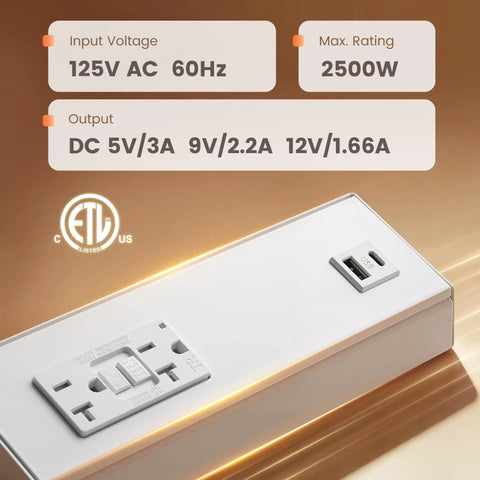 9 Inch Under Cabinet Power Strip With GFCI Outlet USB A USB C Angled Trapezoid Aluminum Housing 20 Amp ETL Listed Modular Extension System