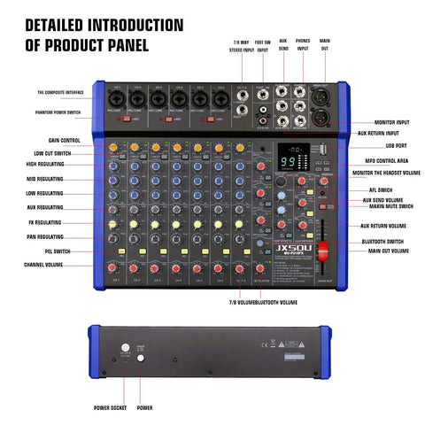 Detailed top view of 12 Channel USB Audio Interface Mixer With Built In Reverb And DSP Effects, Independent Monitoring panel layout.