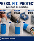 Installation steps for 100 Pack Three Quarter Inch Emt Insulating Conduit Bushings White Plastic Cable Grommets, showing align, press, done.