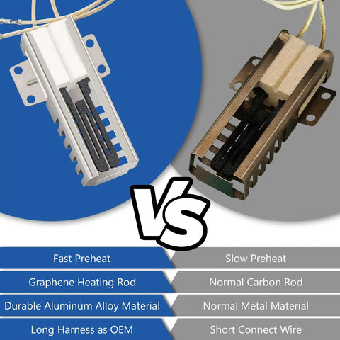 Comparison of two oven igniters highlighting features like graphene heating rod and aluminum alloy material for Plug And Play Direct Fit Oven Igniter Replacement For GE Samsung Hotpoint Kenmore Gas Ranges Replaces 5303935066 IG9998 WB13K10026 Norton 501a DG94-00520a And More Easy Install Sturdy Tech For Fast Cooking