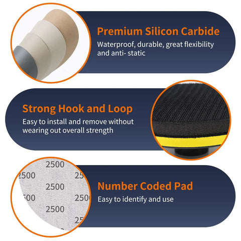 Turn Your Drill Into A Sander With This 45 Pack 5 Inch Wet Dry Sanding Discs Kit features silicon carbide and coded pads