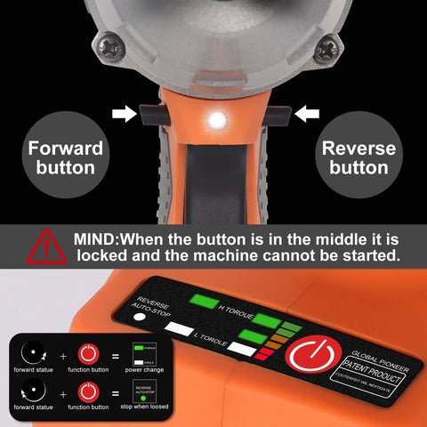 Control interface of Beast Cordless 1/2-Inch Impact Wrench Kit With 21V Turbo Power showing forward and reverse buttons on drill handle