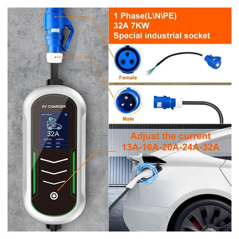 Portable Type2 EV Charger 11KW Fast Charge Hub With 16 Amp Output, showing adjustable settings and dual socket types.
