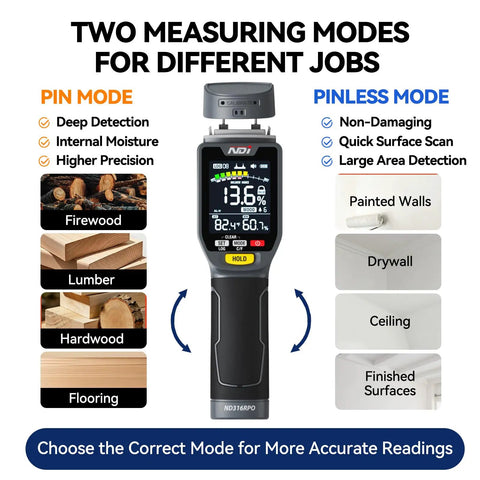 Dual Mode Moisture Meter For Wood And Building Materials With Pin And Pinless Non Destructive Testing Surface Scan Up To Three Quarters Inch Temperature And Humidity Readout Data Log And Backlit LCD Display, front view