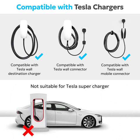 Image showing compatibility of Tesla To J1772 Adapter 60A 250V Level 2 Ev Charger with Tesla chargers, excluding supercharger.