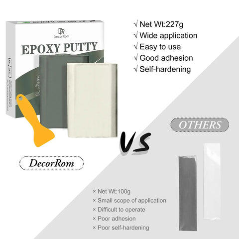 Two Part Epoxy Putty For Underwater And Above Water Repairs 8oz Pool Putty For Leaks Cracks Holes And Gaps Package and Putty