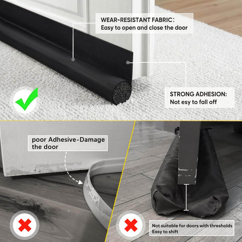 36 Inch Under Door Draft Stopper Blocker Door Sweep Keeps Cold Air Out, Cuts Noise, Light, Odor, Easy Install - Product Comparison