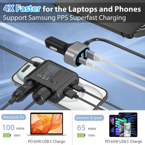 Dual Socket Cigarette Lighter Splitter Car Charger Pd 65w Usb C Port 300 Watt Outlet, charging electronics in car.