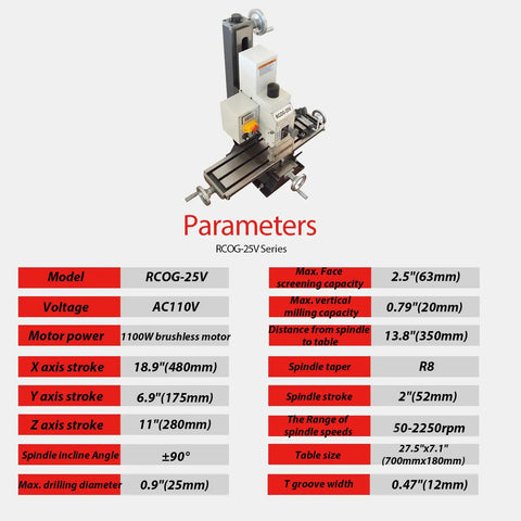 Precision Benchtop Drill And Mill Machine Featuring R8 Spindle Taper And 1.5HP Brushless Motor, showing specs and features.