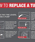 Instructional graphic on how to replace a bike tube with two pack 26 inch bike inner tubes with 48mm Schrader valve and levers included.