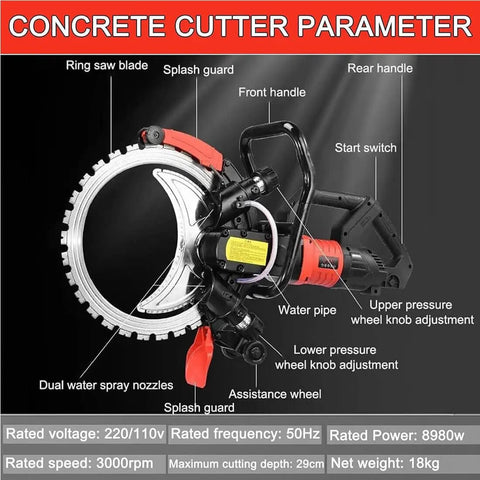 16 Inch 9500W Brushless Concrete Ring Saw Beast With Titanium Blade For Granite And Cement Deep Groove Cutting At 3000 Rpm Dustproof Wall Chaser Heavy Duty Circular Saw Includes 4 Blades, detailed features display.