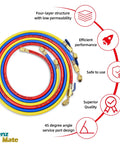 Klenz Mate three-color yellow red blue 72-inch 1/4-inch HVAC refrigerant hoses with compact ball valve fittings, 3-pack