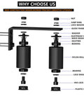 Diagram of Heavy Duty Gate Roller Kit With 3 Inch Black L Shaped Bracket showing components and adjustable dual nylon rollers.
