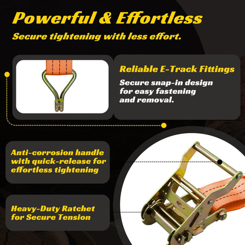Image showing Beefy 2 Inch Ratchet Straps 15 Foot, 6 Pack with 4500 Lbs Break Strength, featuring J Hooks and anti-corrosion handle.