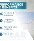 Performance benefits of Black Rubberized Waterproof Tape For Leaks And Cracks On Roofs, PVC Pipes, Drains And Gutters, 4 Inch By 5 Foot