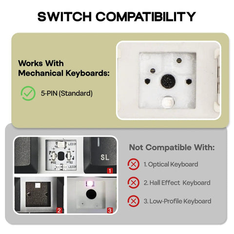 Whisper Quiet Mechanical Keyboard Switch Kit 35 Pieces Factory Prelubed 5Pin Linear And Tactile Silent Switches For Custom Keyboards Crystal Silent Edition Smooth Low Noise Typing compatibility chart for 5-pin mechanical keyboards