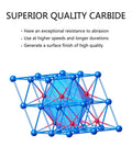 Illustration of carbide's structure and properties for Pro Grade CNC Router Bit Carving Set for Wood Engraving with Solid Carbide One Quarter Inch Shank Includes Tapered Ball Nose Spiral and Cone End Mills for Engraving Wood Plywood MDF and Hard and Soft Woods Plus Light Metal Work