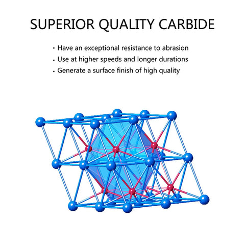 Illustration of carbide's structure and properties for Pro Grade CNC Router Bit Carving Set for Wood Engraving with Solid Carbide One Quarter Inch Shank Includes Tapered Ball Nose Spiral and Cone End Mills for Engraving Wood Plywood MDF and Hard and Soft Woods Plus Light Metal Work