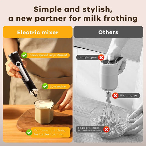 Handheld Milk Frother With Stand, Rechargeable Foam Maker Wand, 3 Speed Adjustable Electric Frother next to classic mixer