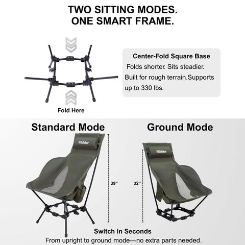 Compact High Back Camp Chair With Dual Sitting Modes Pillow Arm Pads And Side Pockets For Motorcycle RV Festival And Travel Lightweight Portable Green showing standard and ground modes with center-fold base.