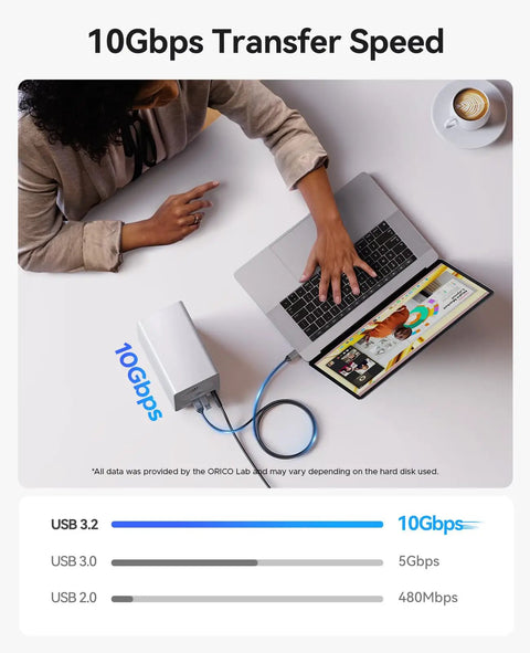 Kickass 2.5 Inch 4 Bay Raid Enclosure Featuring Usb 3.2 Gen 2 Ports showing 10Gbps transfer speed connected to a laptop.