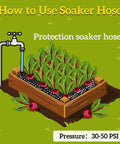 Illustration of Flat Soaker Hose 50 Ft With Stake for Garden Beds Drip Irrigation Hose Heavy Duty Water Saver in raised garden bed