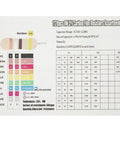 Chart detailing 56 Value 1W Carbon Film Resistor Kit For DIY Electronics Projects, assorted resistors range and specifications.