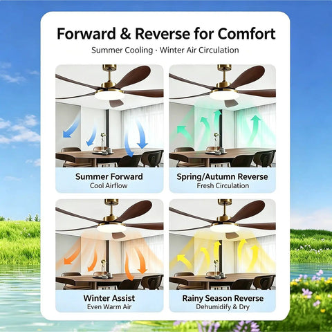Four images illustrating features of Chinese Antique Ceiling Fan with Light, 5-Blade Chandelier Fan showing airflow directions.