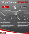 Comparison of clear safety glasses showing Leonako brand versus scratched competitors.