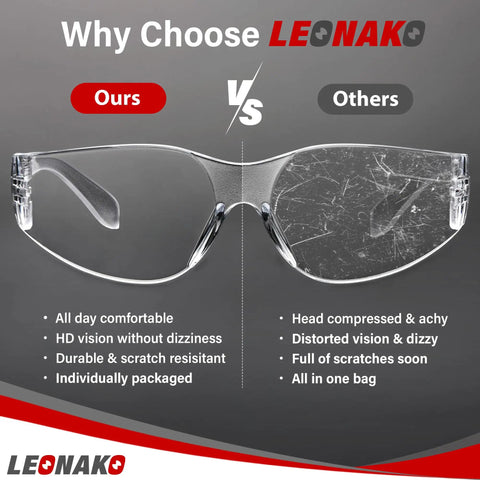 Comparison of clear safety glasses showing Leonako brand versus scratched competitors.