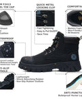 Waterproof Steel Toe Boots For Men 6 Inch Leather Work Shoes Non Slip Safety Construction Boots Indestructible Lightweight Durable Rubber Outsole Kevlar Midsole Black US Size 7.5 side view with details