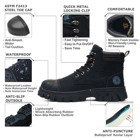 Waterproof Steel Toe Boots For Men 6 Inch Leather Work Shoes Non Slip Safety Construction Boots Indestructible Lightweight Durable Rubber Outsole Kevlar Midsole Black US Size 7.5 side view with details